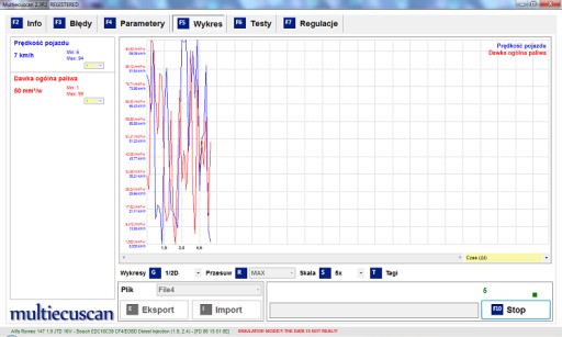 ПАКЕТ FIAT ALFA LANCIA + адаптеры MULTIECUSCAN 7