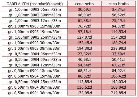 ЛЕНТА АКРИЛОВАЯ ДВУХСТОРОННЯЯ 6мм/33м ГР 1мм