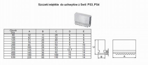 ПОВОРОТНАЯ РУЧКА, ИЗ 3-Х ЧАСТЕЙ 250мм КОМПЕНСАЦИЯ 1-го КЛАССА ОТ PL