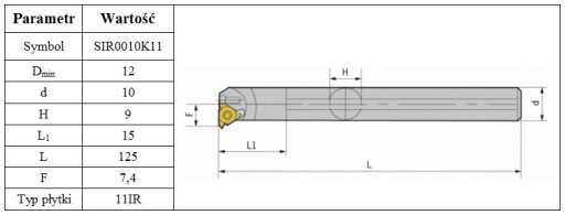 НОЖ НАРЕЗНОЙ РЕЗЬБЫ SIR 10 (SNR 10) *FV*