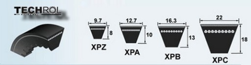 РЕМЕНЬ ЗУБЧАТЫЙ РЕМЕНЬ КЛИНОВОЙ XPB 1250 ЗУБЧАТЫЙ