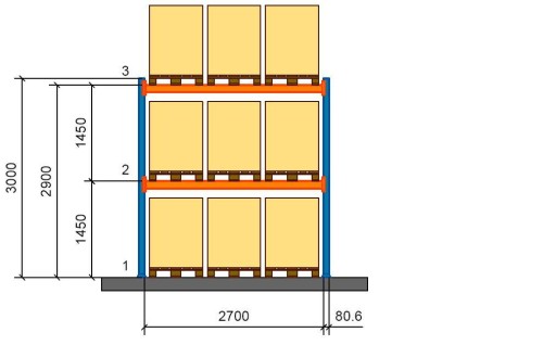 Траверса 2,7 м, грузоподъемность 3 т для НОВОГО паллетного стеллажа