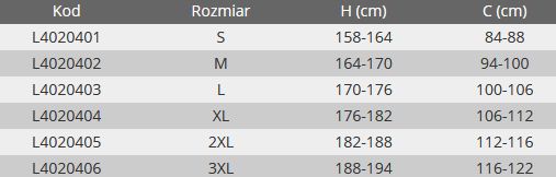 LAHTI PRO Хлопковая футболка 180г, размер XXXL