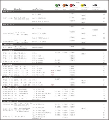 Continental Tour All 28 трубка 700x42 DV клапан 40 мм