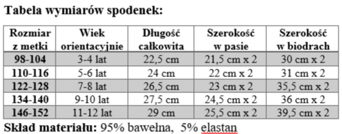 MAŁAMI Короткие шорты, сетчатый бант, 98 104