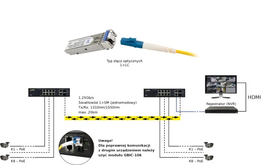 Одномодовый SFP-модуль GBIC-105 LC Pulsar