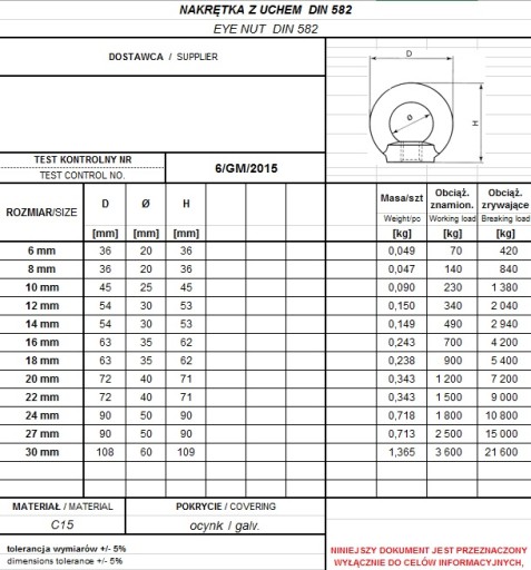 ГАЙКА С УШКОЙ DIN 582 М10 ​​- 1 шт / СЕРТИФИКАТ.