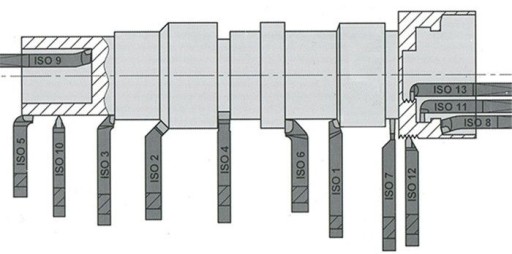 NNBE ISO6R 1010 M20 10x10 DIN4980 TRY