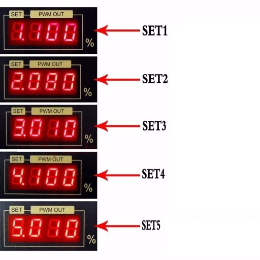 Регулятор скорости для двигателя постоянного тока 12-80 В 30 А с ШИМ