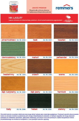 REMMERS IMPREGNAT DO DREWNA HK-LASUR TEAK 20l