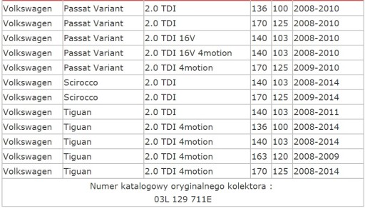 ВПУСКНОЙ ПАТРУБОК 2.0 TDI COMMON RAIL 03L129711E AUDI