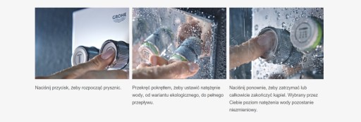Скрытый набор с аккумулятором Grohe SmartControl 20