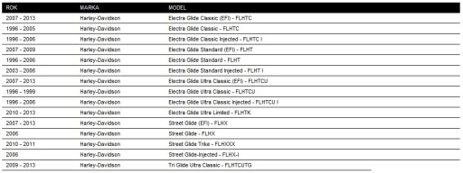 ОКНО HARLEY ELECTRA STREET GLIDE 9 ДЮЙМОВ 96-13