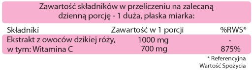 НАТУРАЛЬНЫЙ ВИТАМИН С из ДИКОЙ РОЗЫ - 250 г