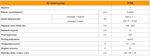 Блок питания Ant Televes Pikocom 12В 5796 Dat HD 790