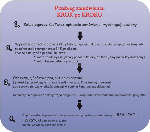 PIECZĄTKA OKRĄGŁA COLOP R40- grafika!