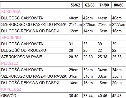 Sukienka do CHRZTU czapka CIEPŁA 62-68 CHRZEST