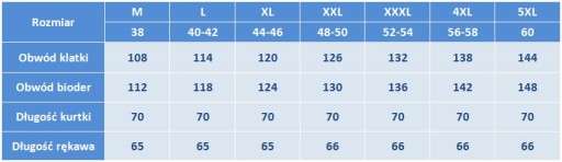 ПЕРЕХОДНАЯ СТЕГАНАЯ КУРТКА БОЛЬШОГО РАЗМЕРА 3XL 52 54