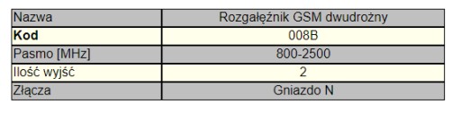 GSM репитер.Разветвитель сигнала.