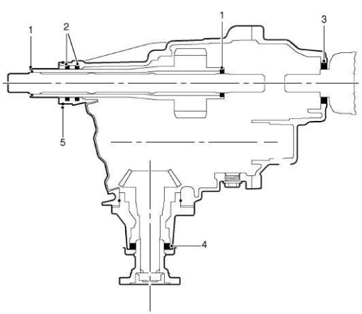 Сальник редуктора Land Rover Freelander