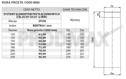 Черная дымоходная труба Fi 200, 1 м, дымоход для камина, сталь