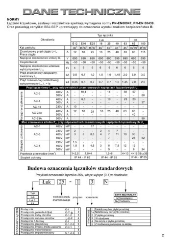 Кулачковый переключатель LUK 16A в корпусе лево-право