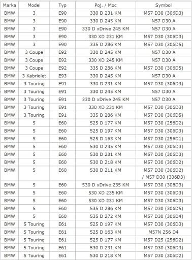 ЗАСЛОНКА ВПУСКНОГО ПАТРУБКА BMW e60 e90 X5 330d 530d 3.0d