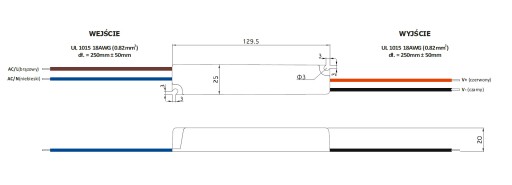 ZASILACZ LED GPV-12-12 12W IP67 WODOODPORNY 5 lat