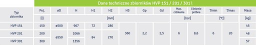 Гидрофорный бак 300л оцинкованный 6BAR оцинкованный