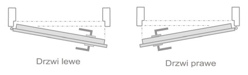 Drzwi PCV 100x210 Białe zewnętrzne jak aluminiowe