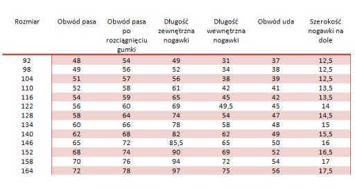 ФОРМАЛЬНЫЕ БРЮКИ ДЛЯ МАЛЬЧИКОВ, размер 146, белые, зауженные