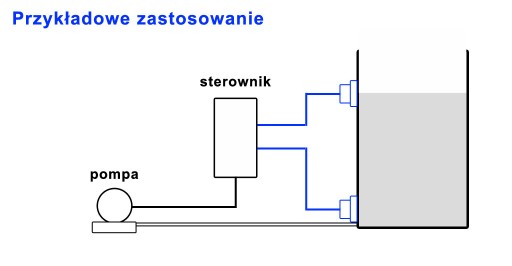 Bezdotykowy czujnik poziomu cieczy XKC-Y25-NPN