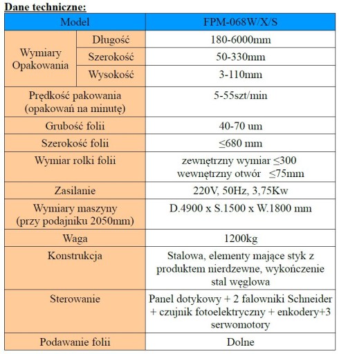 Устройство Flow Pack для крупных продуктов FPM068WXS