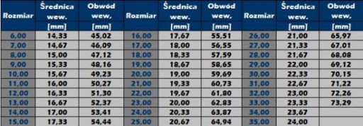 Серебряное кольцо ЧЕРЕП, ок. 10г.