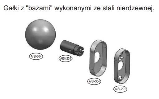 Ручка прямая, фиксированная, для дверей, нержавеющая сталь INOX