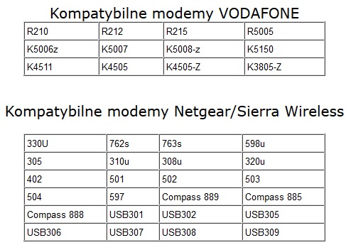 Разъем TWIX CRC9,TS9,TS5 для кабеля rg174, rg316