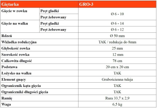 Станок гибочный для стержней диаметром проволоки 6-14 GRO-3+FREE