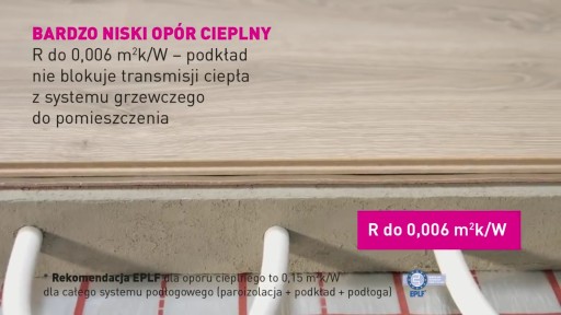 под ВИНИЛОВЫЕ панели для ПЛИТКИ - кварцевая грунтовка MEGA HARD для lvt ПАНЕЛЕЙ