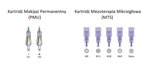 Микроигольная мезотерапия Dr Pen Dermapen + кислота