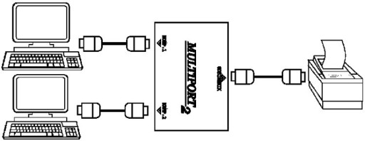 Многопортовый сплиттер Rs-232 для фискального принтера