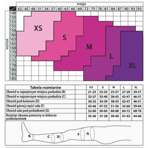 Компрессионные ГОЛЬНИЦЫ 2 медицинского класса 23-32 мм рт.ст.