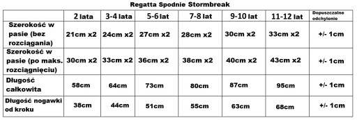 Брюки-дождевики REGATTA 3-4 года 104