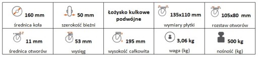 Zestaw kołowy skrętny z hamulcem 160mm nośn 500kg