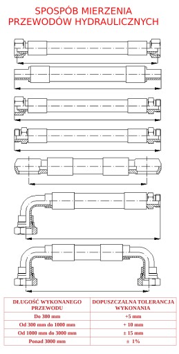 ШЛАНГ ГИДРАВЛИЧЕСКИЙ DN6 14/14 KK2250 400бар