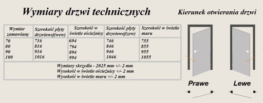 ИЗОЛИРОВАННЫЕ ТЕХНИЧЕСКИЕ ВХОДНЫЕ ДВЕРИ, САМЫЕ ДЕШЕВЫЕ 100Л