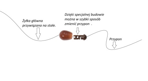 СИСТЕМА БЫСТРОЙ СМЕНЫ ПОДАРОЧНОЙ УСТАНОВКИ, РАЗМЕР S
