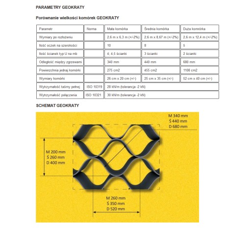 GEOCRAT GEOGRID высота 2,5см - 2,6х6,3м = 16,38м2