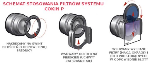 ПЕРЕХОДНОЕ КОЛЬЦО 77мм COKIN P SYSTEM заказать P477