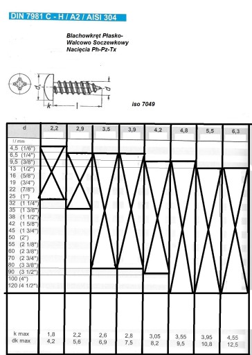 Винты для листового металла из НЕРЖАВЕЮЩЕЙ стали 2,9X9,5. А2 din 7981 (10шт)