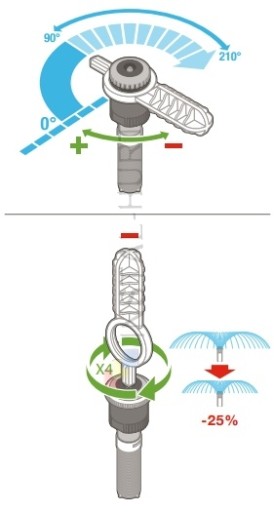 Насадка MP RIGHT STRIP Правый угол Hunter RCS515